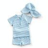 KidSplash Toddler Boy Rash Guard Set Blue Polyester-1